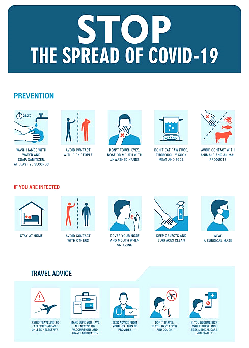 Protection against COVID-19